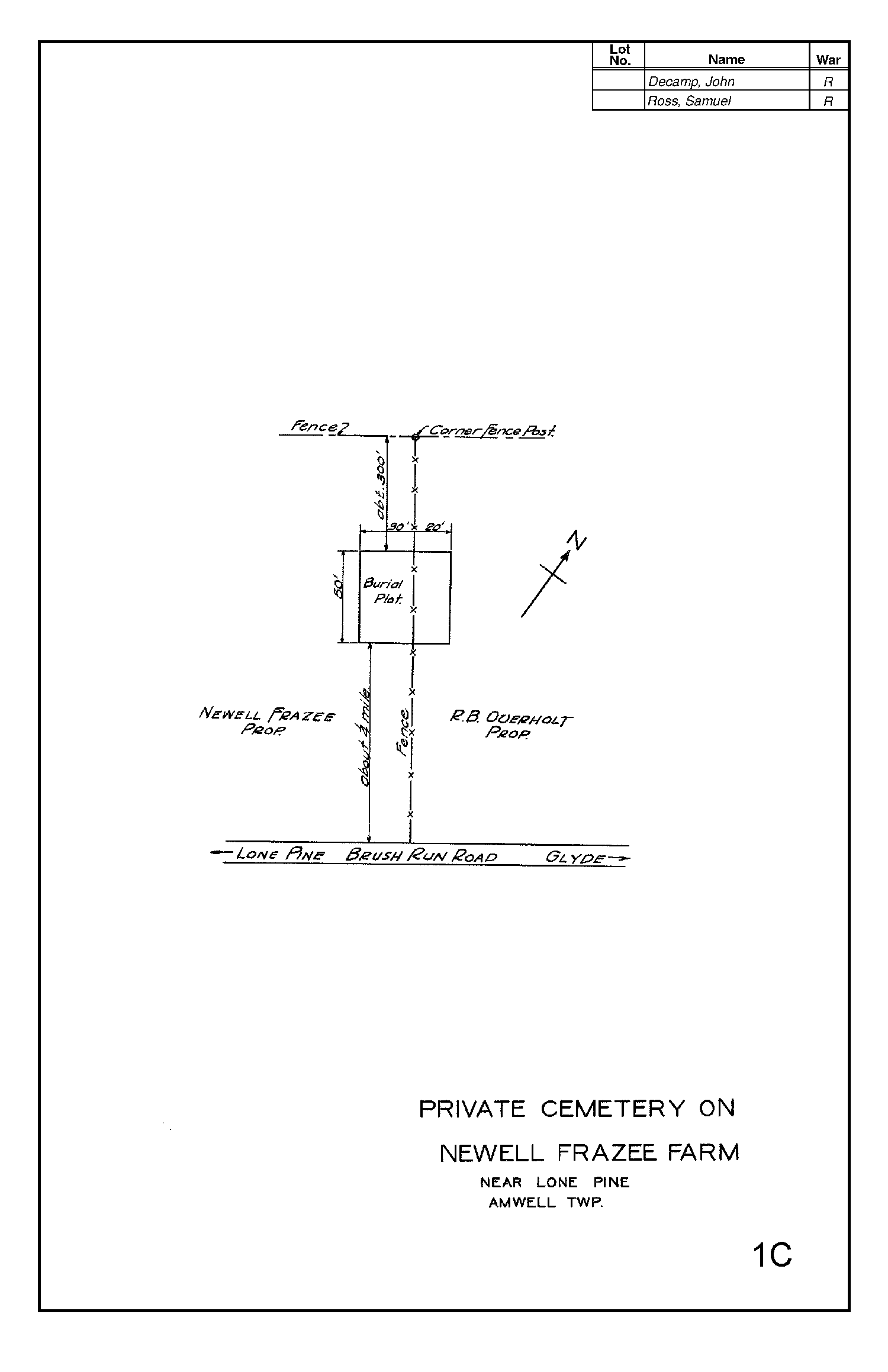 Private Cemtery on Newell Frazee Farm